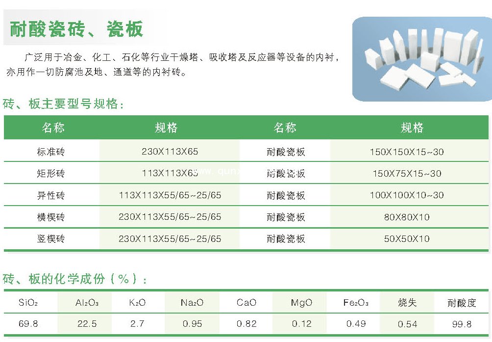 耐酸瓷磚、瓷板生產(chǎn)廠家